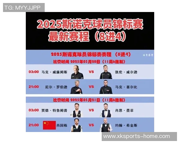 2025年足球世界排名前十球星解析与未来潜力展望